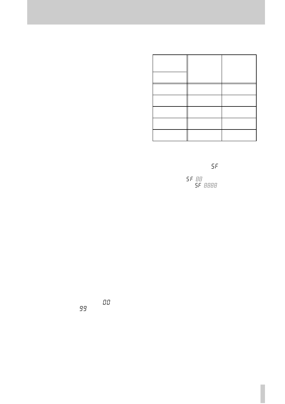 5 “left” and “right” keys, 6 sub-frame values, 7 using the data/level knob to set values | Values, 4 - menu interface, etc | Tascam DA-78HR User Manual | Page 22 / 78