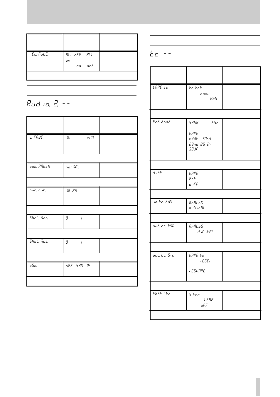6 audio2 menu, 7 tc menu, 6 audio2 menu 4.7 tc menu | 5 synchronized formatting, 4 - menu interface, etc, 7 tc menu tc | Tascam DA-78HR User Manual | Page 24 / 78