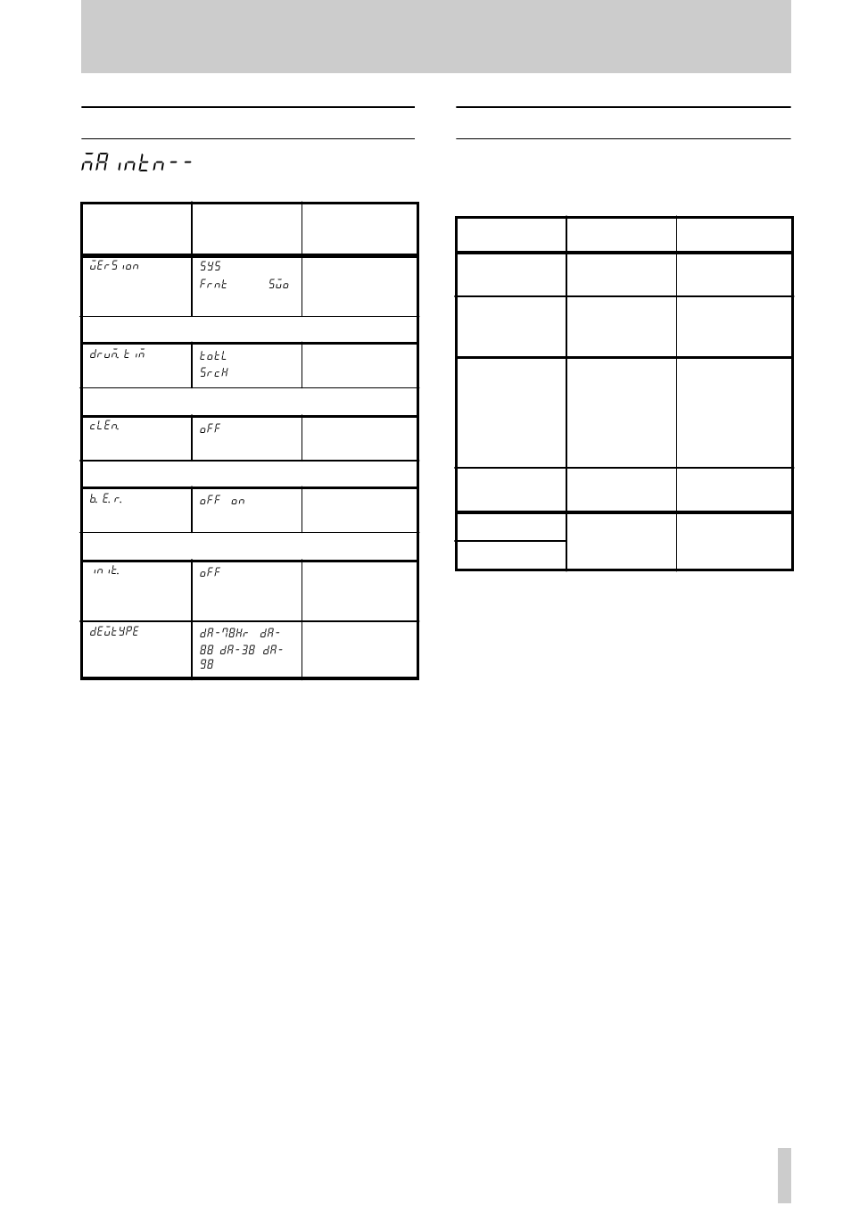 11 maintenance menu, 12 dedicated keys, 11 maintenance menu 4.12 dedicated keys | 4 - menu interface, etc, 12dedicated keys | Tascam DA-78HR User Manual | Page 26 / 78