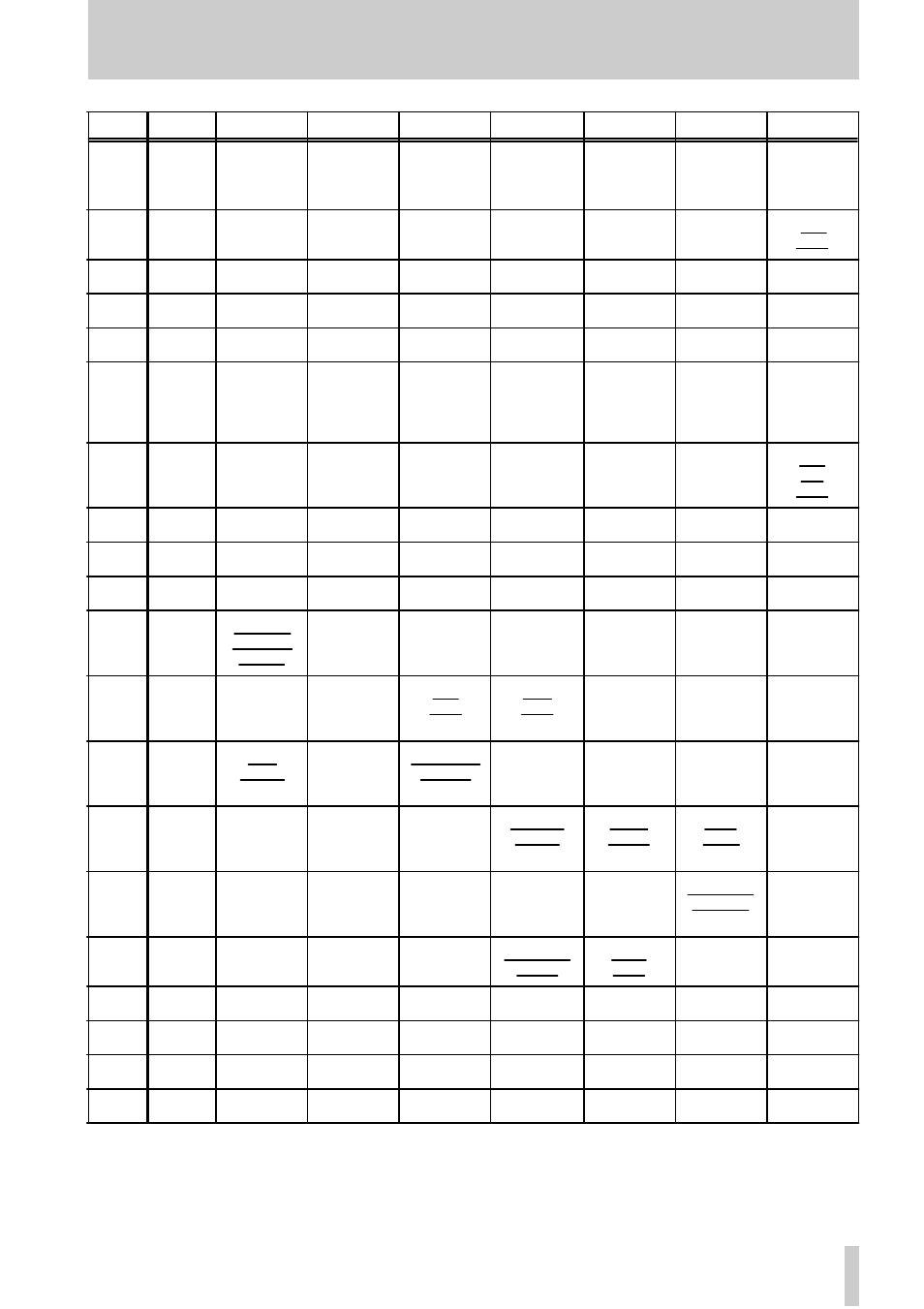 10 - midi control, Tascam da-78hr | Tascam DA-78HR User Manual | Page 64 / 78