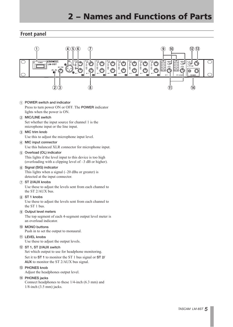 2 − names and functions of parts, Front panel | Tascam LM-8ST User Manual | Page 5 / 12