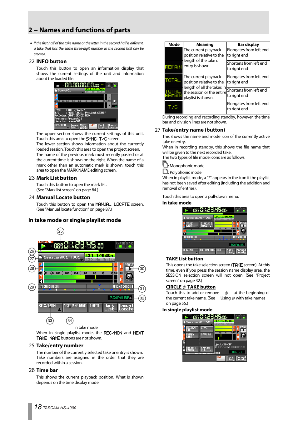 In take mode or single playlist mode, 2 − names and functions of parts | Tascam HS-4000 User Manual | Page 18 / 108