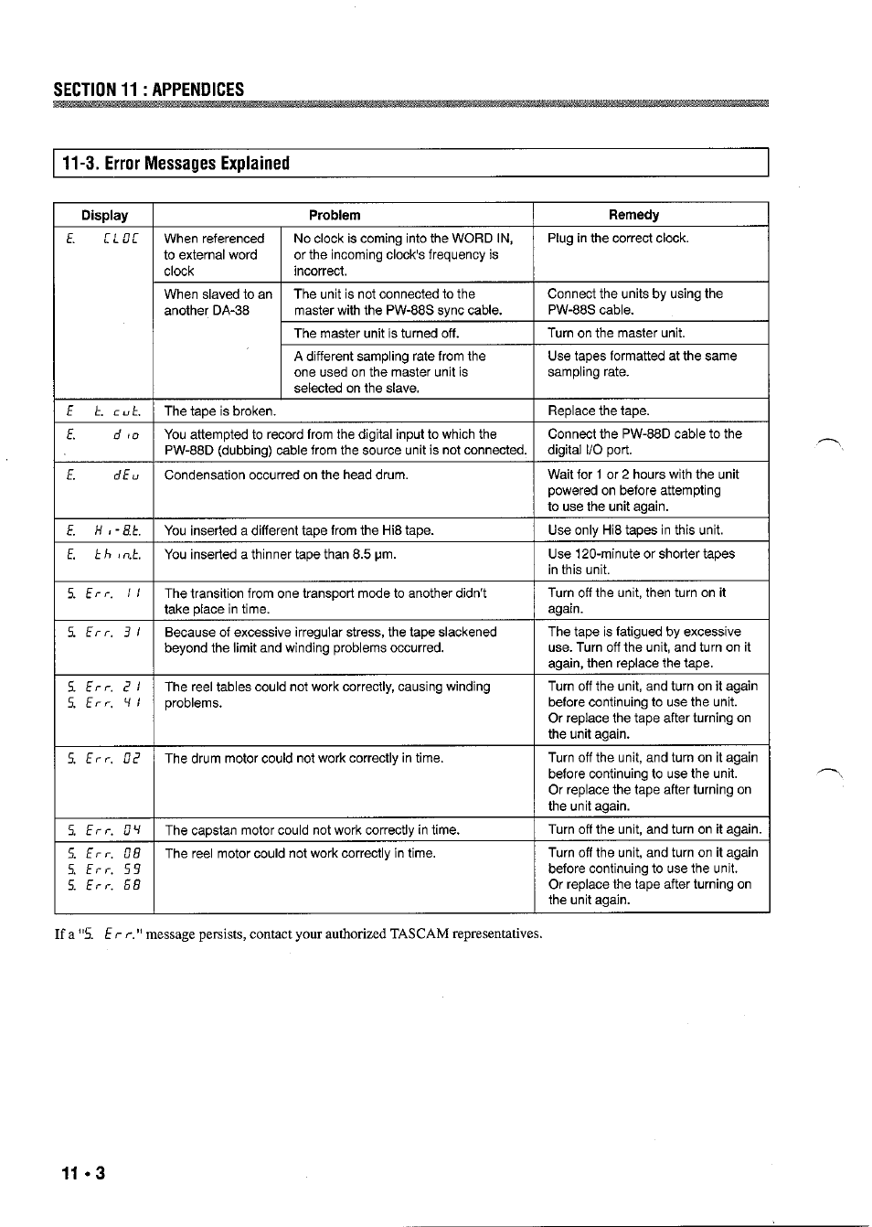 3. error messages explained, E r r | Tascam DA-38 User Manual | Page 35 / 37