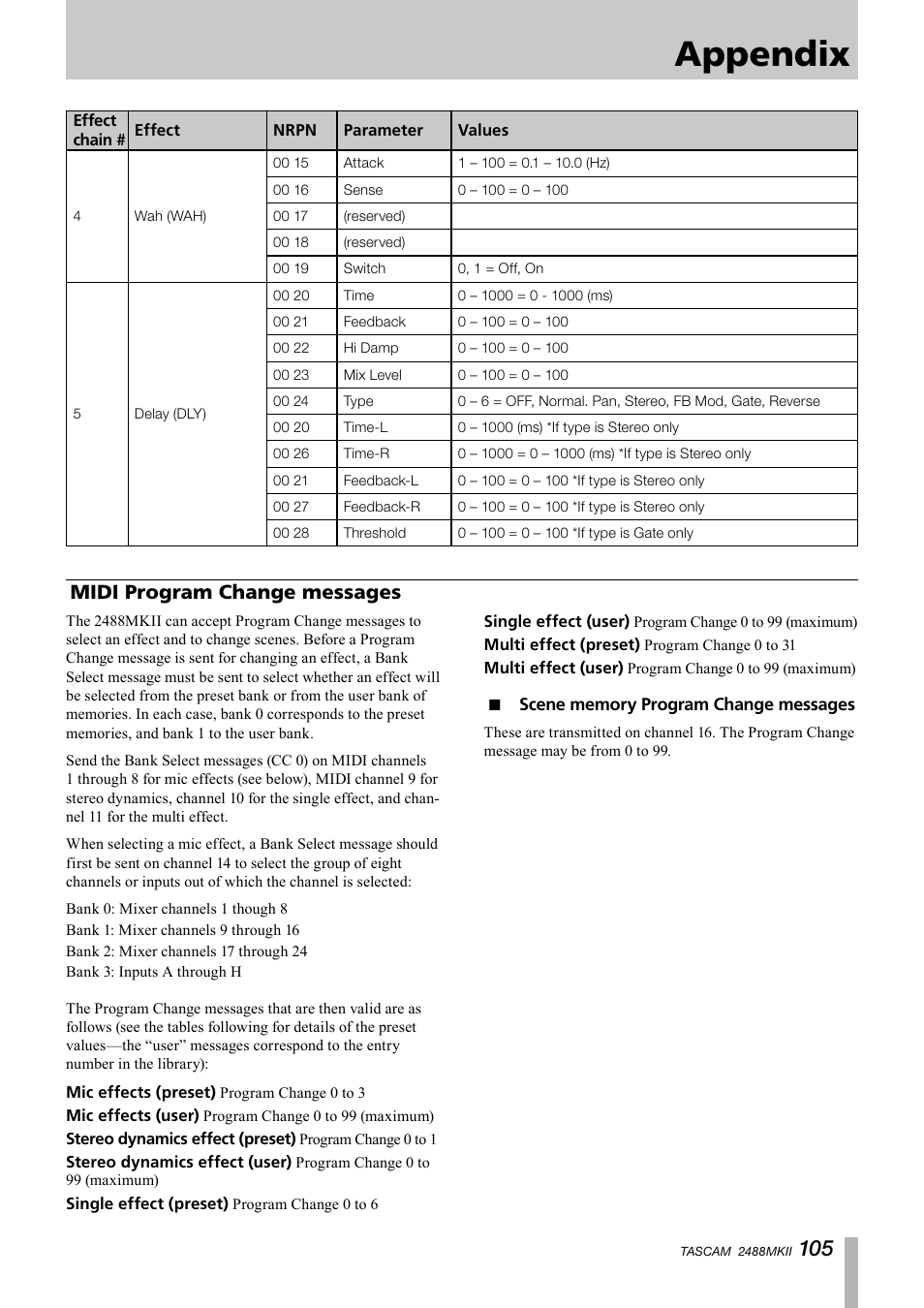 Midi program change messages, Scene memory program change messages, Appendix | Tascam 2488MKII User Manual | Page 105 / 116