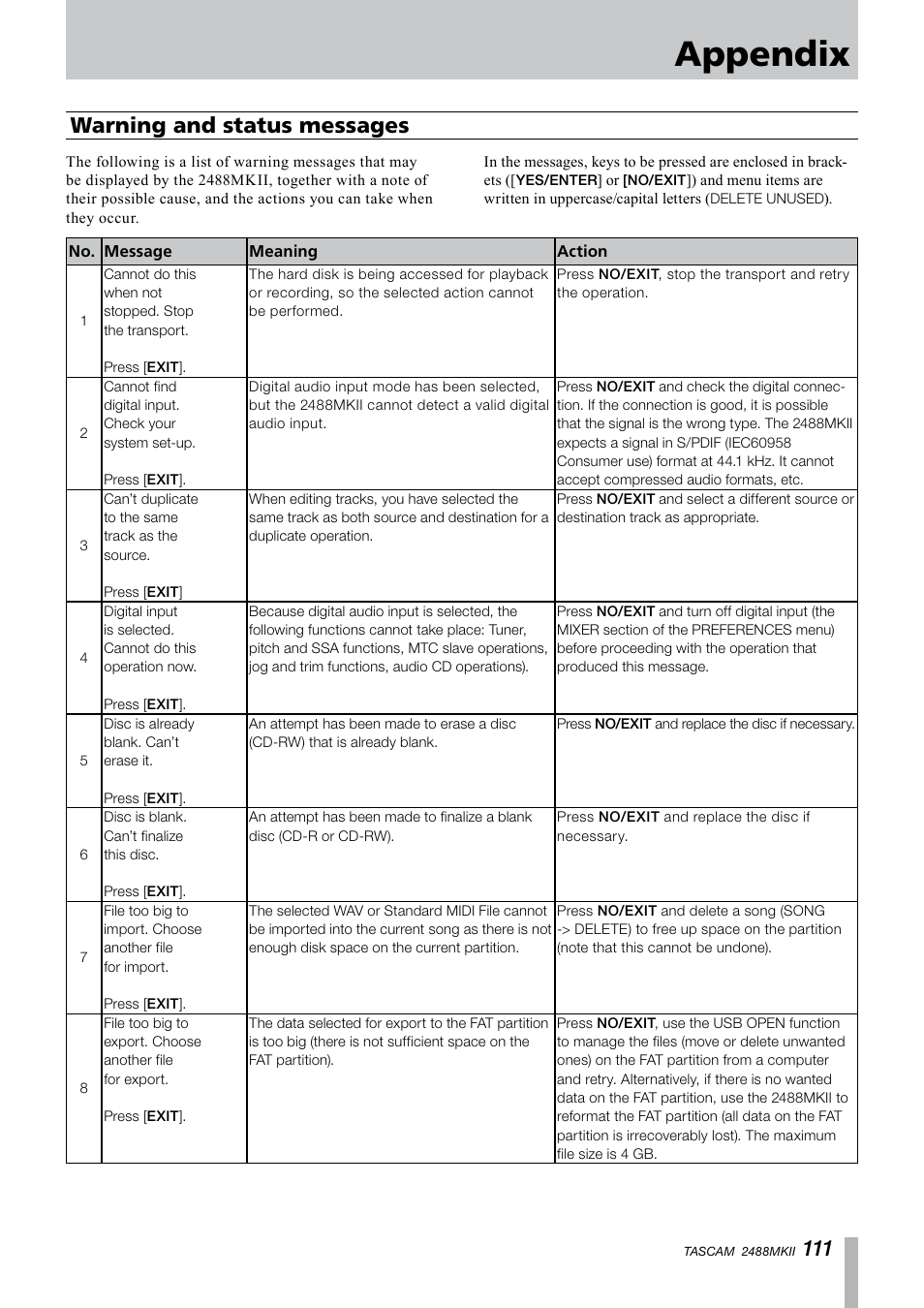 Warning and status messages, Appendix | Tascam 2488MKII User Manual | Page 111 / 116