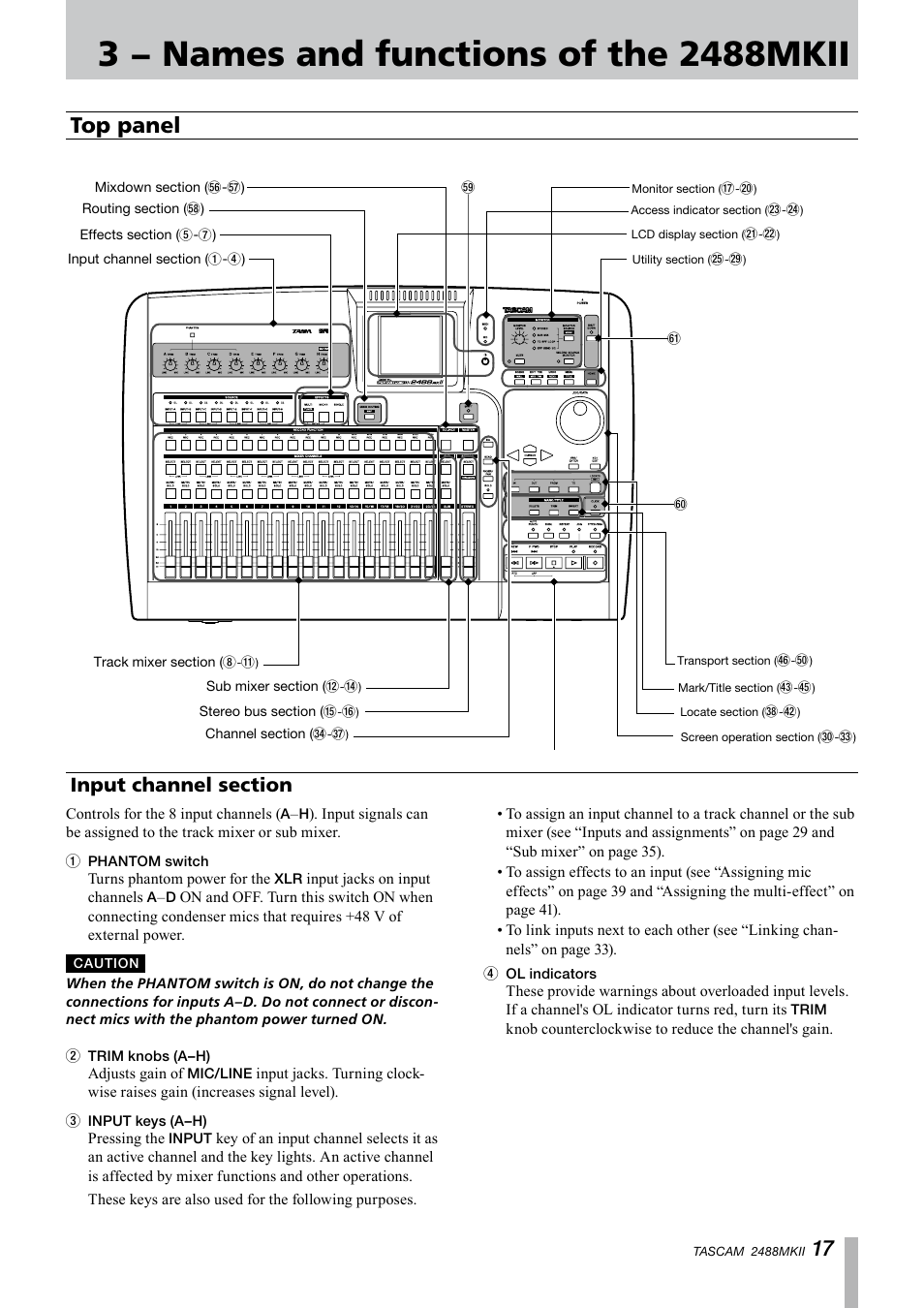 3 − names and functions of the 2488mkii, Top panel, Input channel section | 3 − names and functions of, The 2488mkii | Tascam 2488MKII User Manual | Page 17 / 116