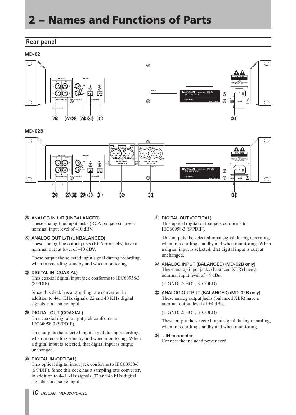 Rear panel, 2 − names and functions of parts | Tascam MD-02 User Manual | Page 10 / 40