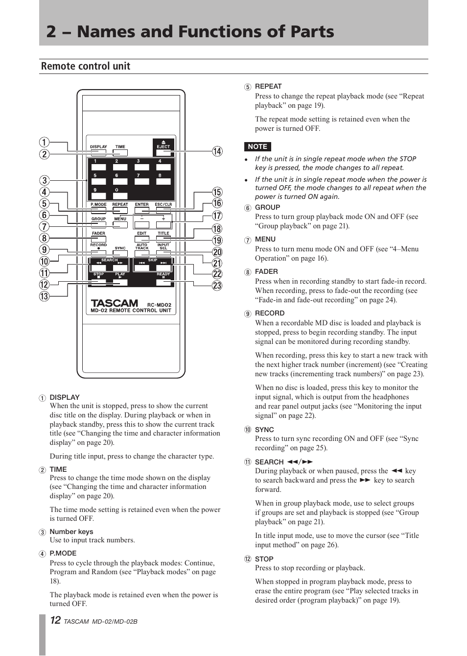 Remote control unit (rc-cd200), Remote control unit, 2 − names and functions of parts | Tascam MD-02 User Manual | Page 12 / 40