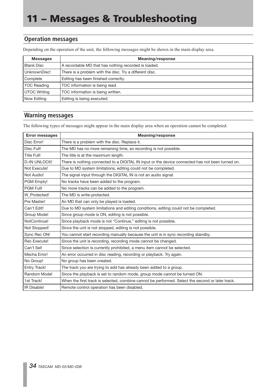 11 − messages & troubleshooting, Operation messages, Warning messages | Operation messages warning messages | Tascam MD-02 User Manual | Page 34 / 40