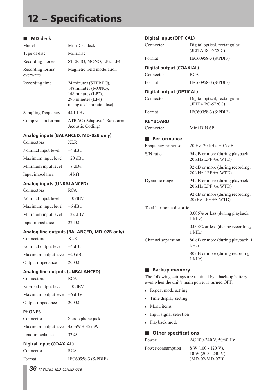 12 − specifications | Tascam MD-02 User Manual | Page 36 / 40