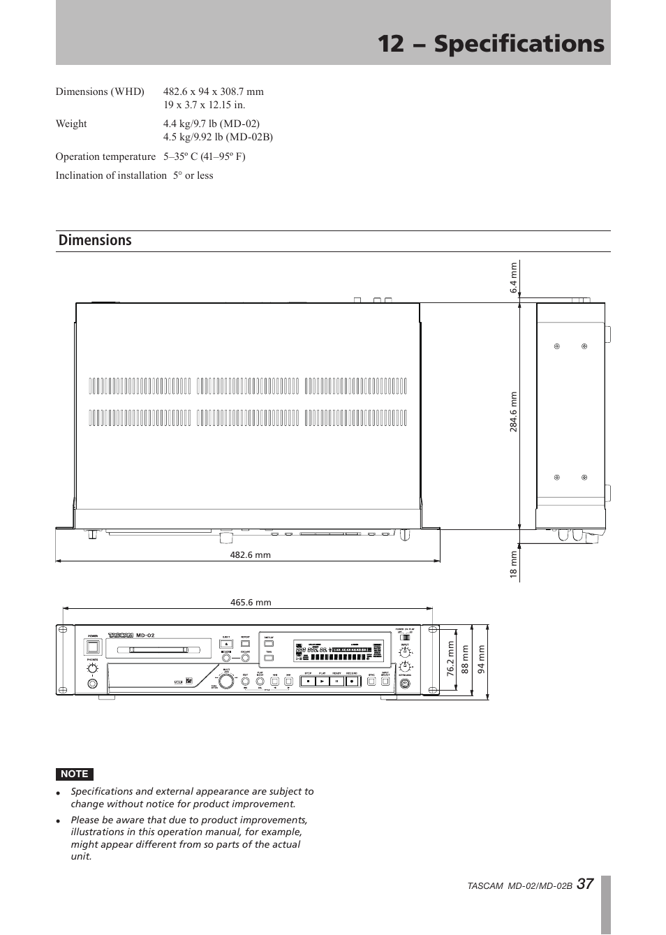 Dimensions, 12 − specifications, 37 dimensions | Tascam MD-02 User Manual | Page 37 / 40