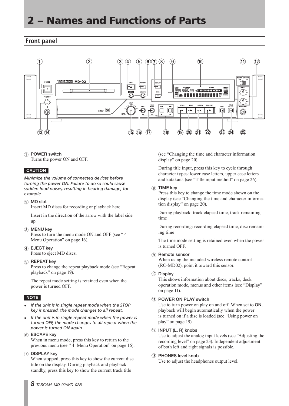 2 − names and functions of parts, Front panel | Tascam MD-02 User Manual | Page 8 / 40