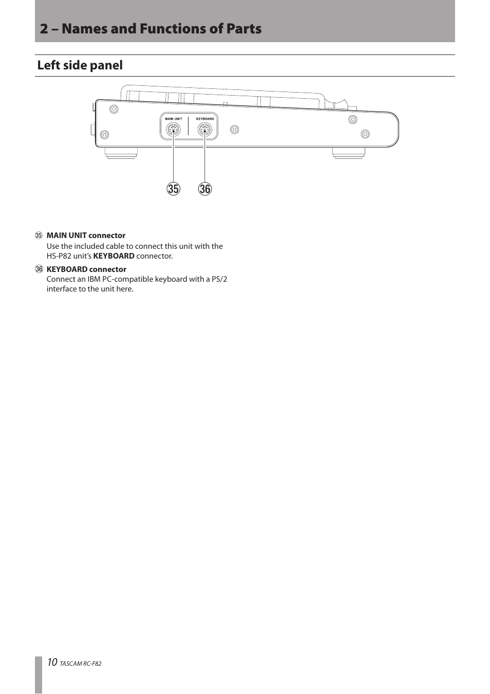 Left side panel, 2 – names and functions of parts | Tascam RC-F82 User Manual | Page 10 / 20