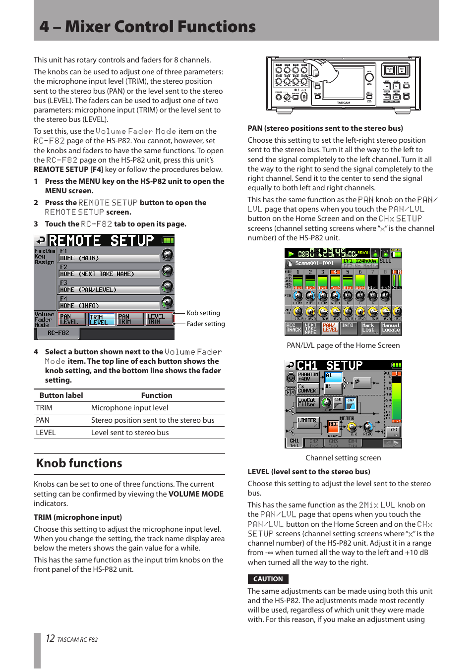 4 – mixer control functions, Knob functions | Tascam RC-F82 User Manual | Page 12 / 20