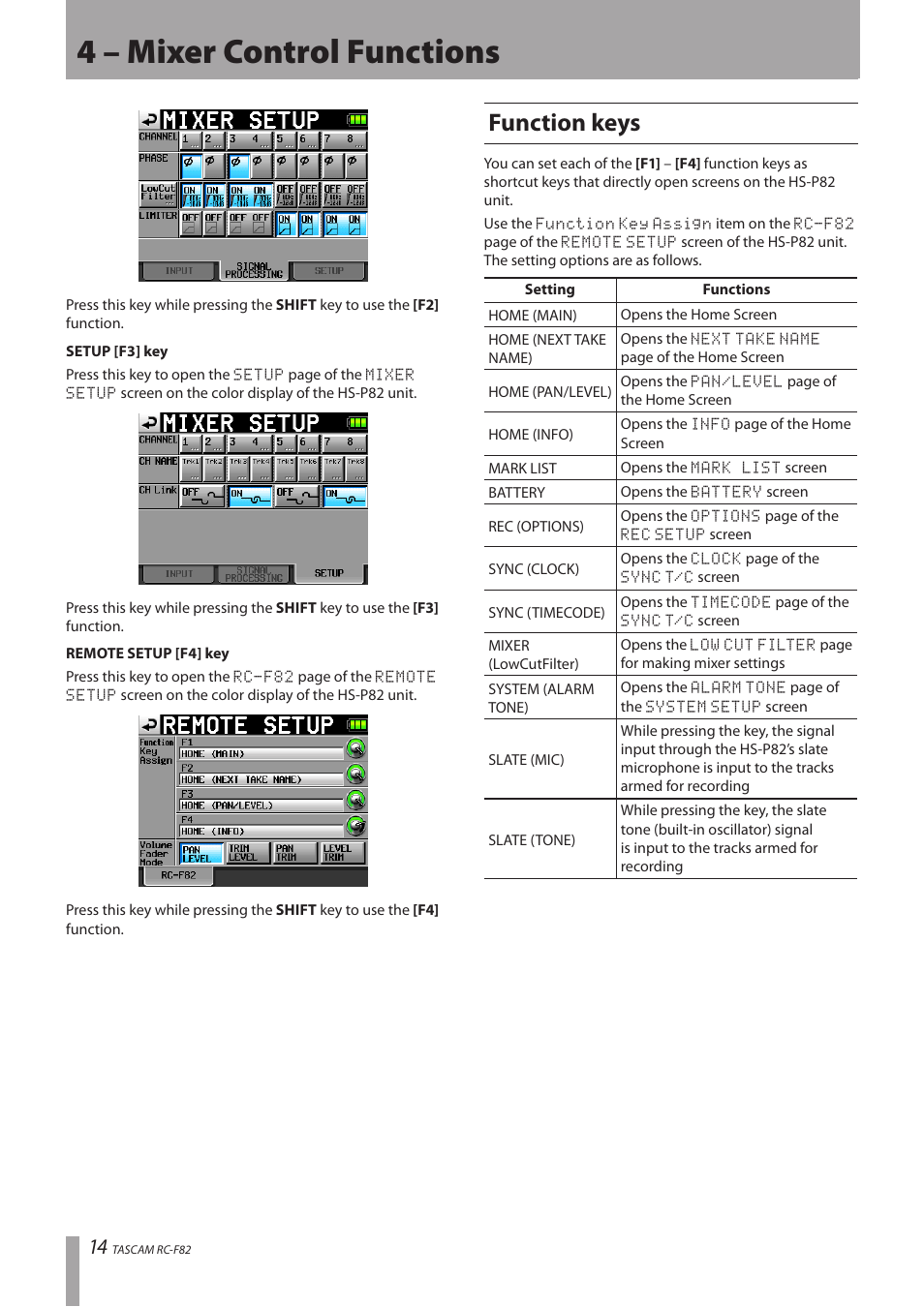 Function keys, 4 – mixer control functions | Tascam RC-F82 User Manual | Page 14 / 20