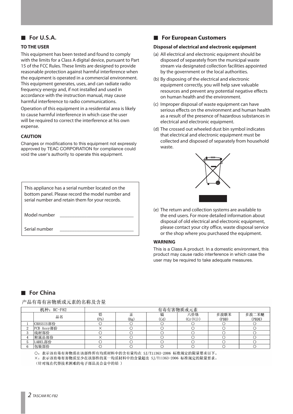 Tascam RC-F82 User Manual | Page 2 / 20