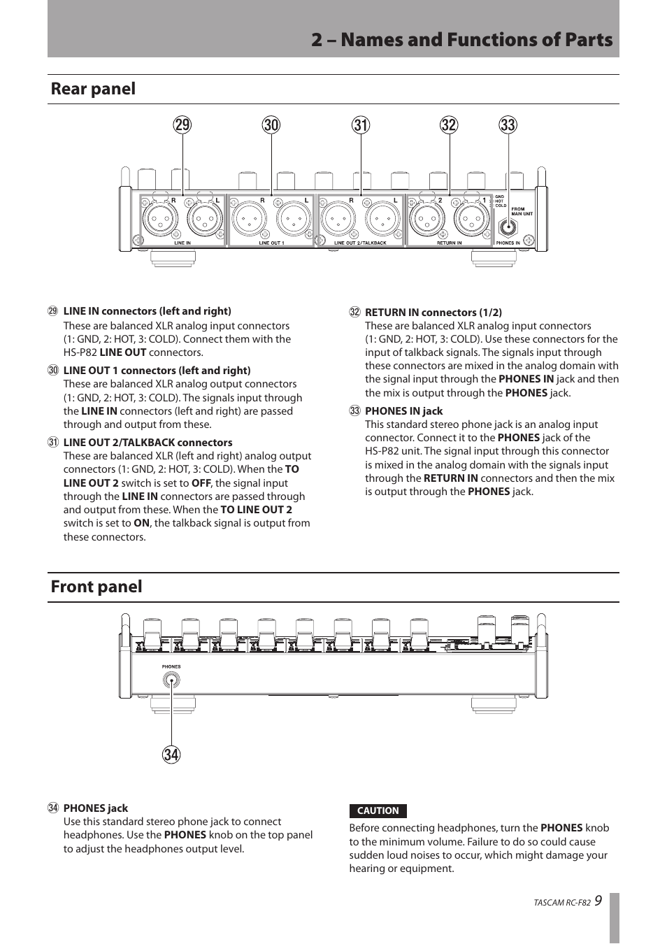 Rear panel, Front panel, Rear panel front panel | 2 – names and functions of parts | Tascam RC-F82 User Manual | Page 9 / 20