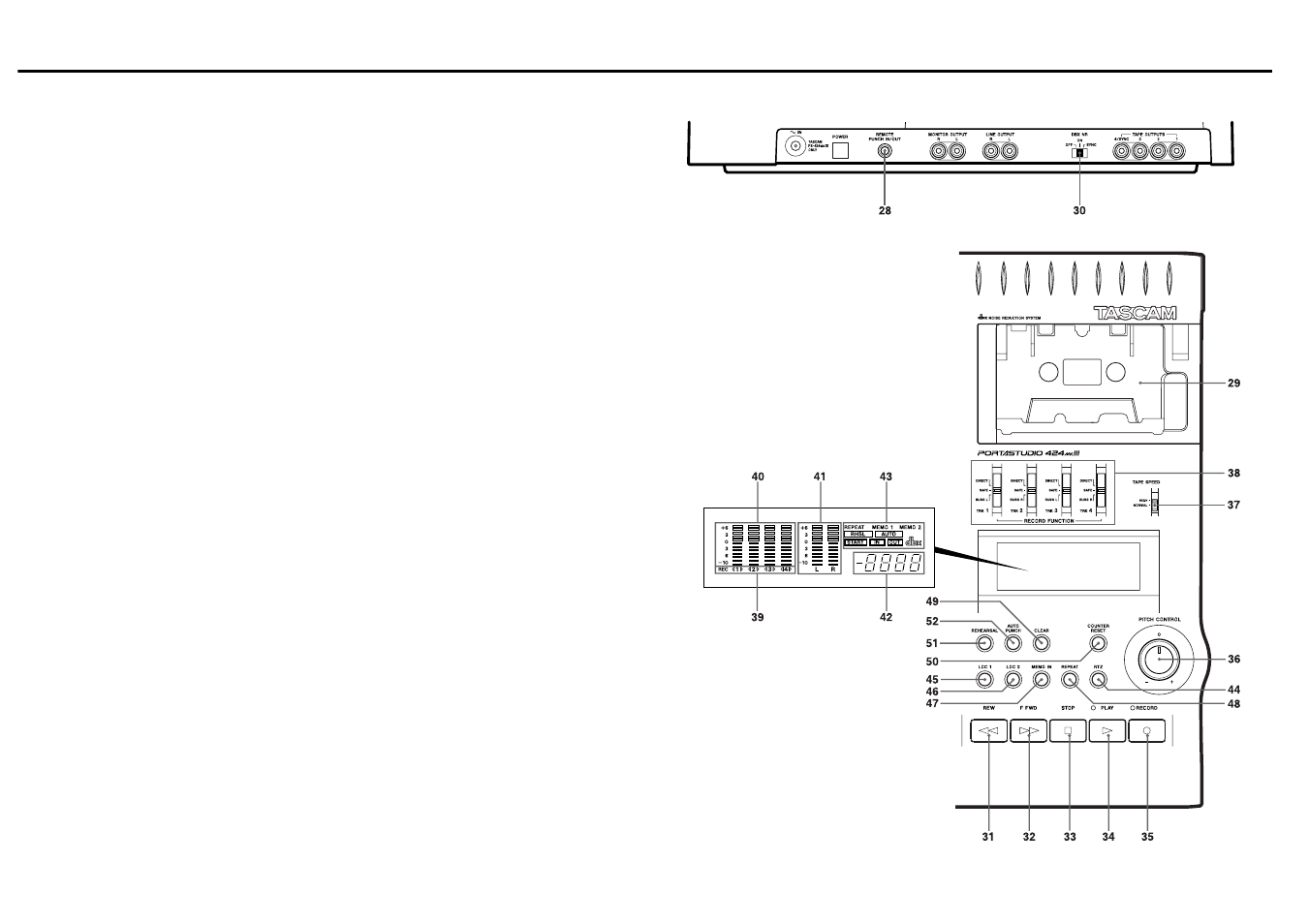 Tascam 424MKIII User Manual | Page 41 / 48