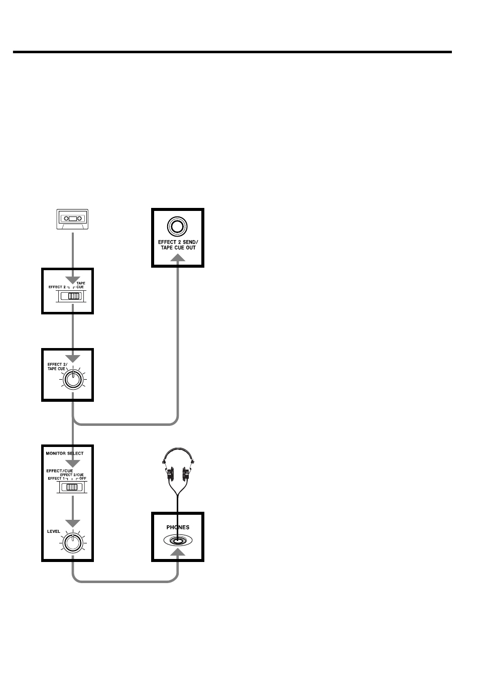 Tascam 424MKIII User Manual | Page 7 / 48