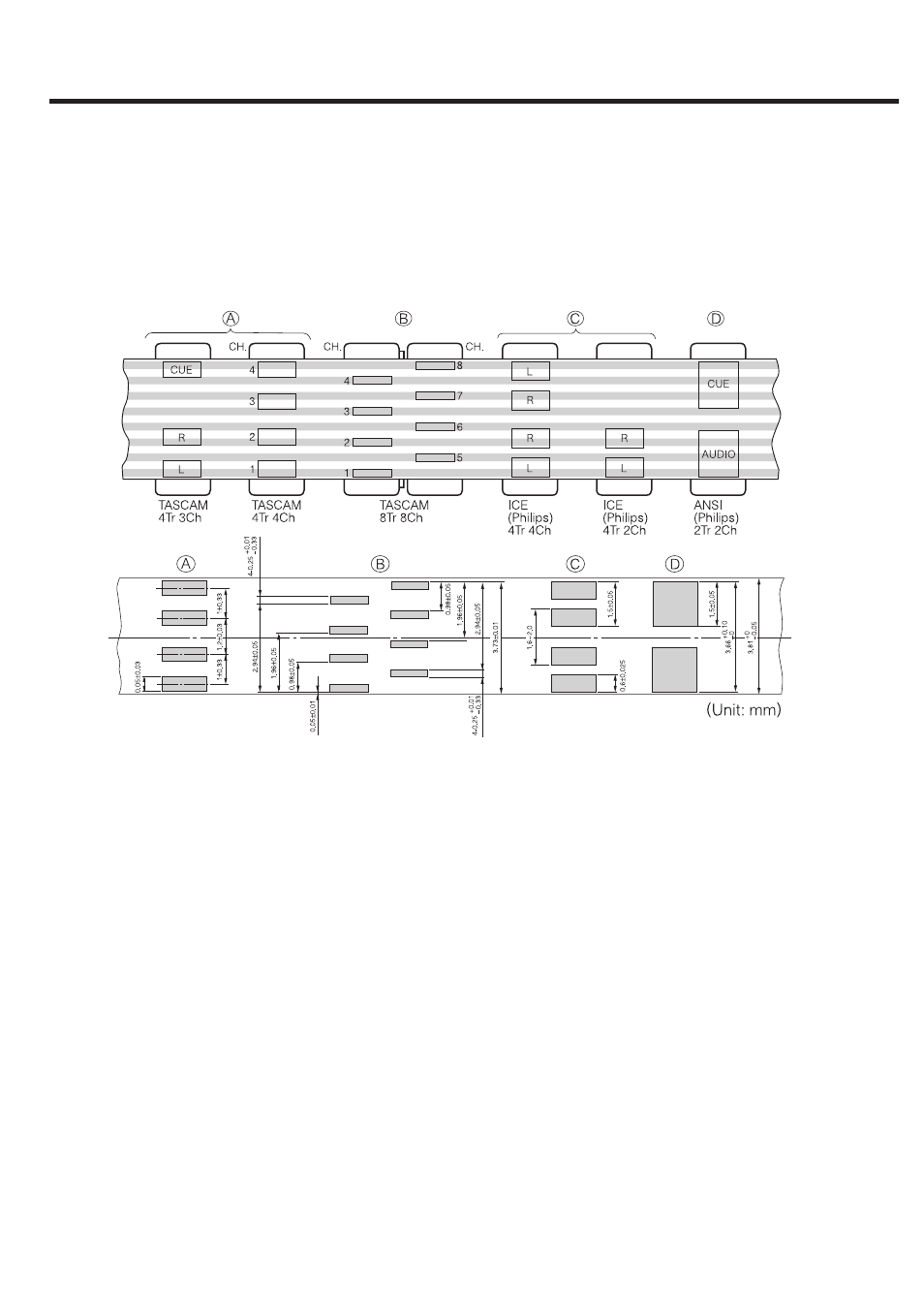 Track format and tape recommendations | Tascam 424MKIII User Manual | Page 9 / 48