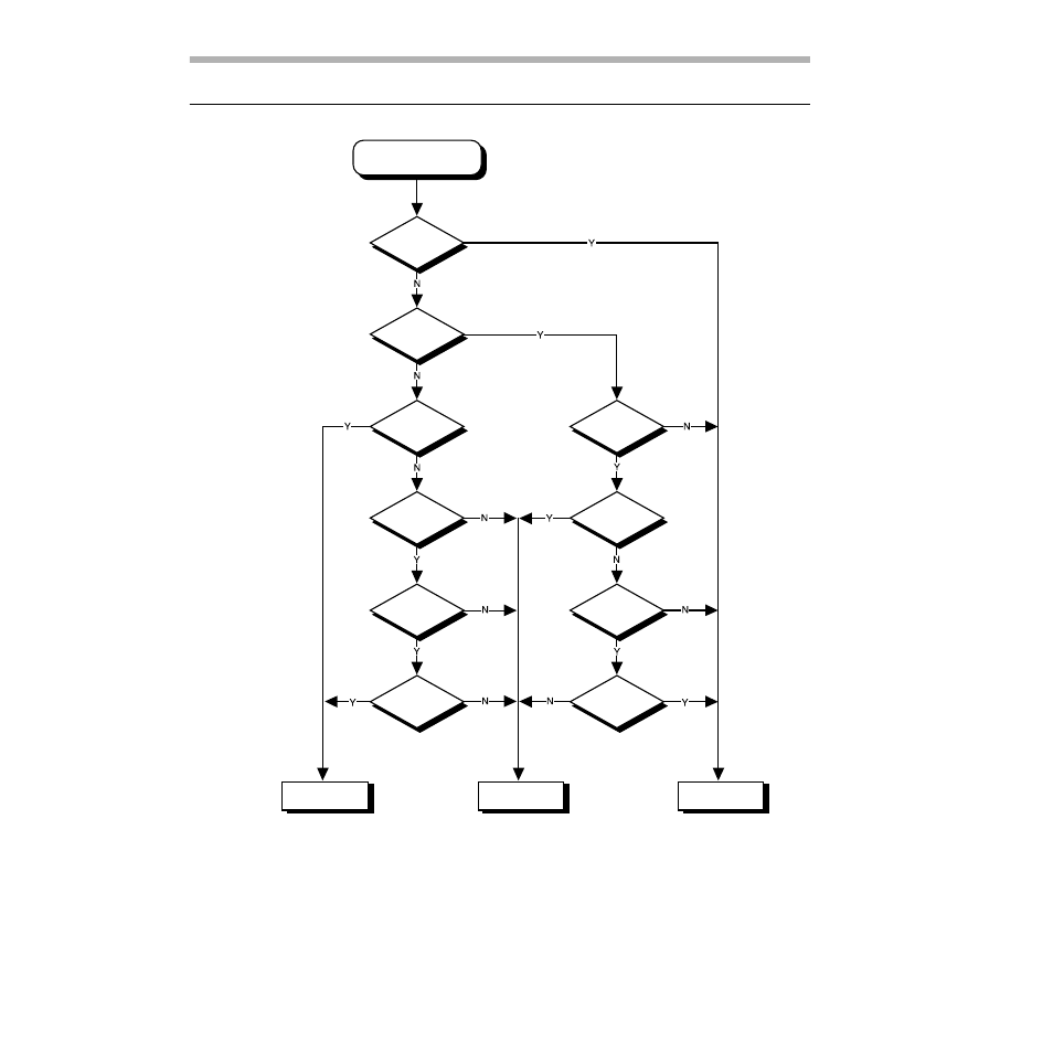 Monitoring flowchart | Tascam RC-828 User Manual | Page 6 / 7