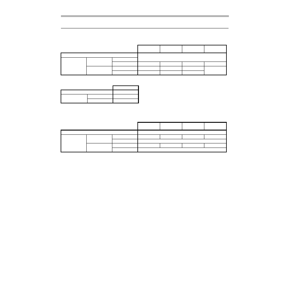 Monitoring tables, Da-88 and da-38, Da-98 | Tascam RC-828 User Manual | Page 7 / 7