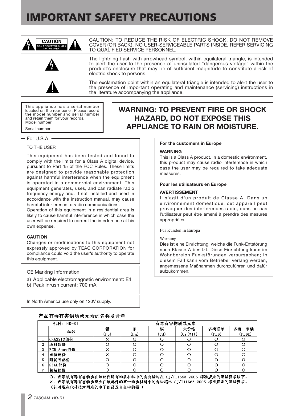 Important safety precautions | Tascam HD-R1 User Manual | Page 2 / 32