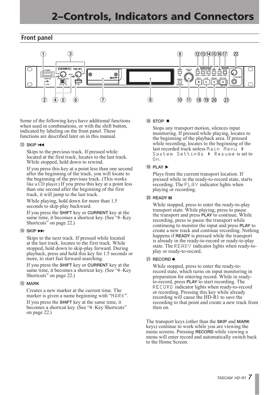 Controls, indicators and connectors, Front panel, 2–controls, indicators and connectors | Tascam HD-R1 User Manual | Page 7 / 32