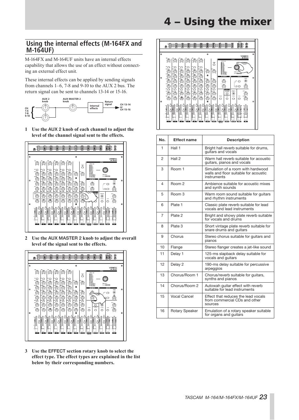 Using the internal effects (m-164fx and m-164uf), 4 − using the mixer | Tascam TEAC PROFESSIONAL M-164 User Manual | Page 23 / 40