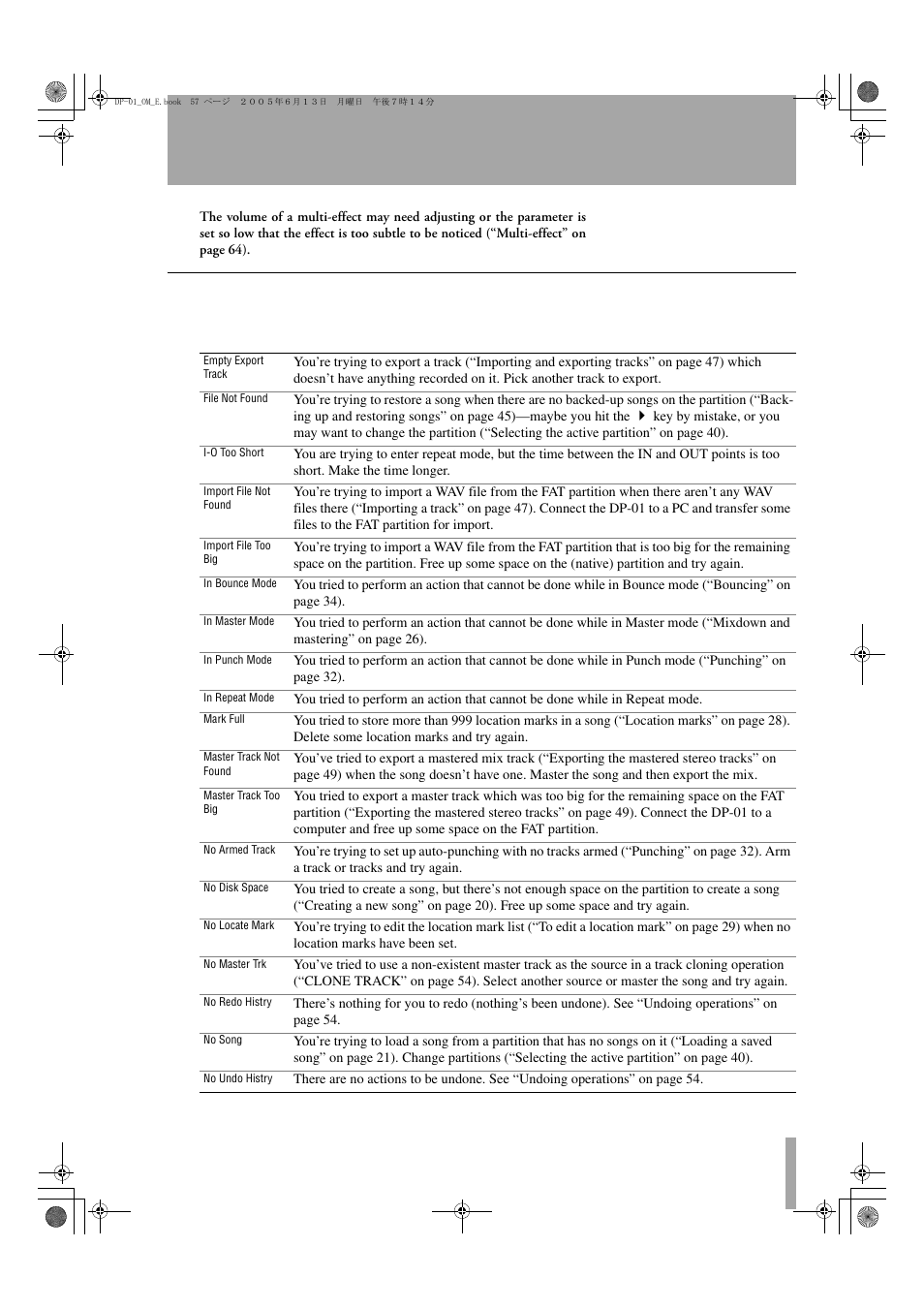 Advanced techniques | Tascam DP-01FX/CD User Manual | Page 57 / 88