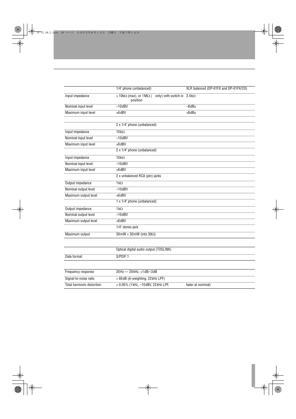 Advanced techniques, Specifications | Tascam DP-01FX/CD User Manual | Page 59 / 88