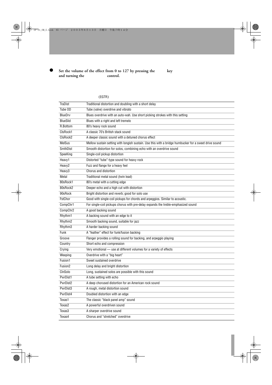 Dp-01fx appendix | Tascam DP-01FX/CD User Manual | Page 65 / 88