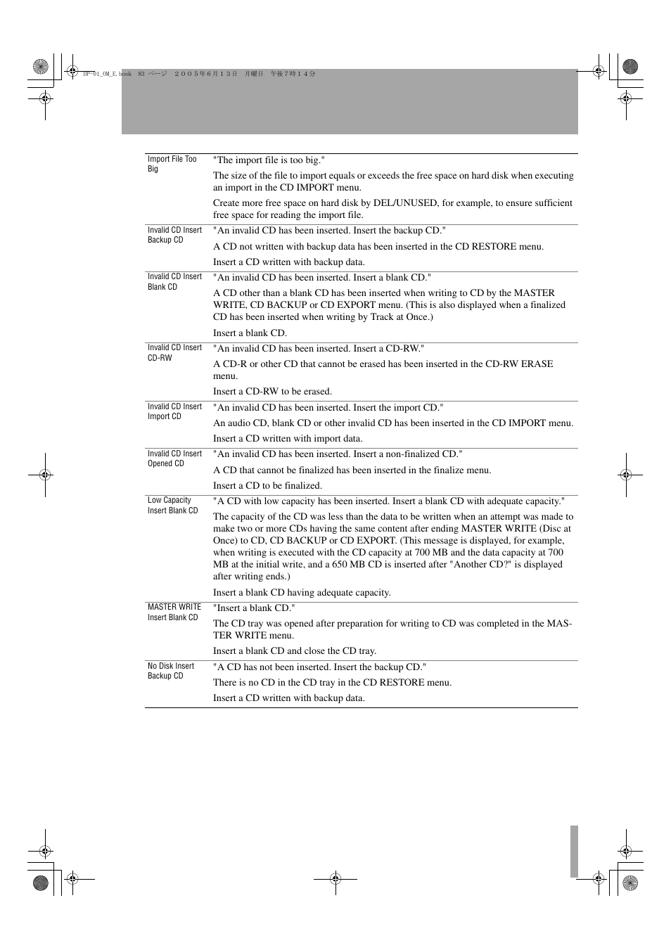 Dp-01fx/cd appendix | Tascam DP-01FX/CD User Manual | Page 83 / 88