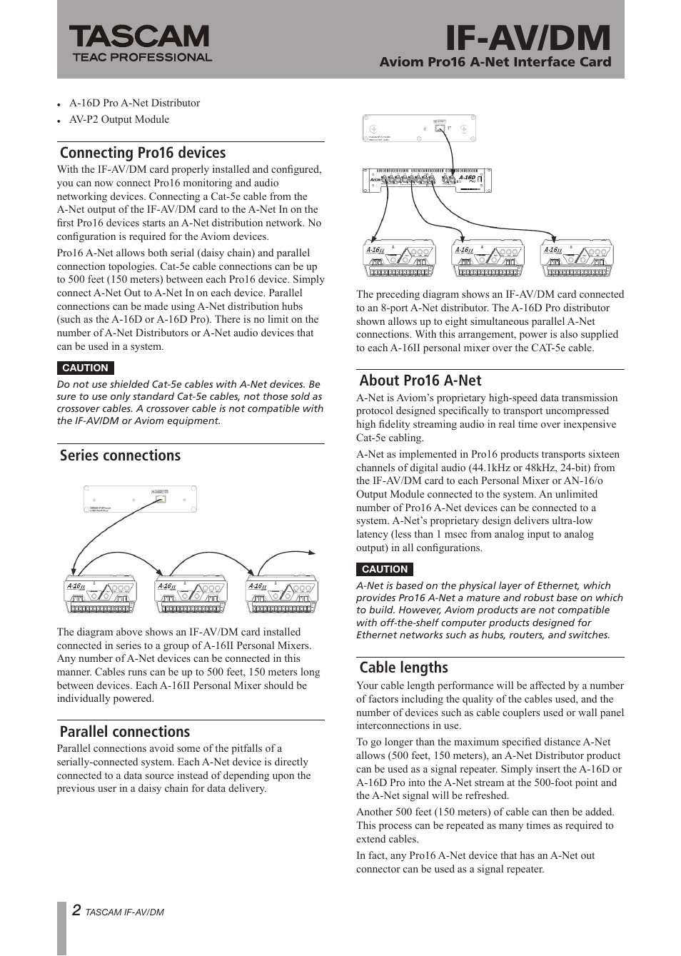 If-av/dm | Tascam AVIOM PRO16 DM-3200 User Manual | Page 2 / 4