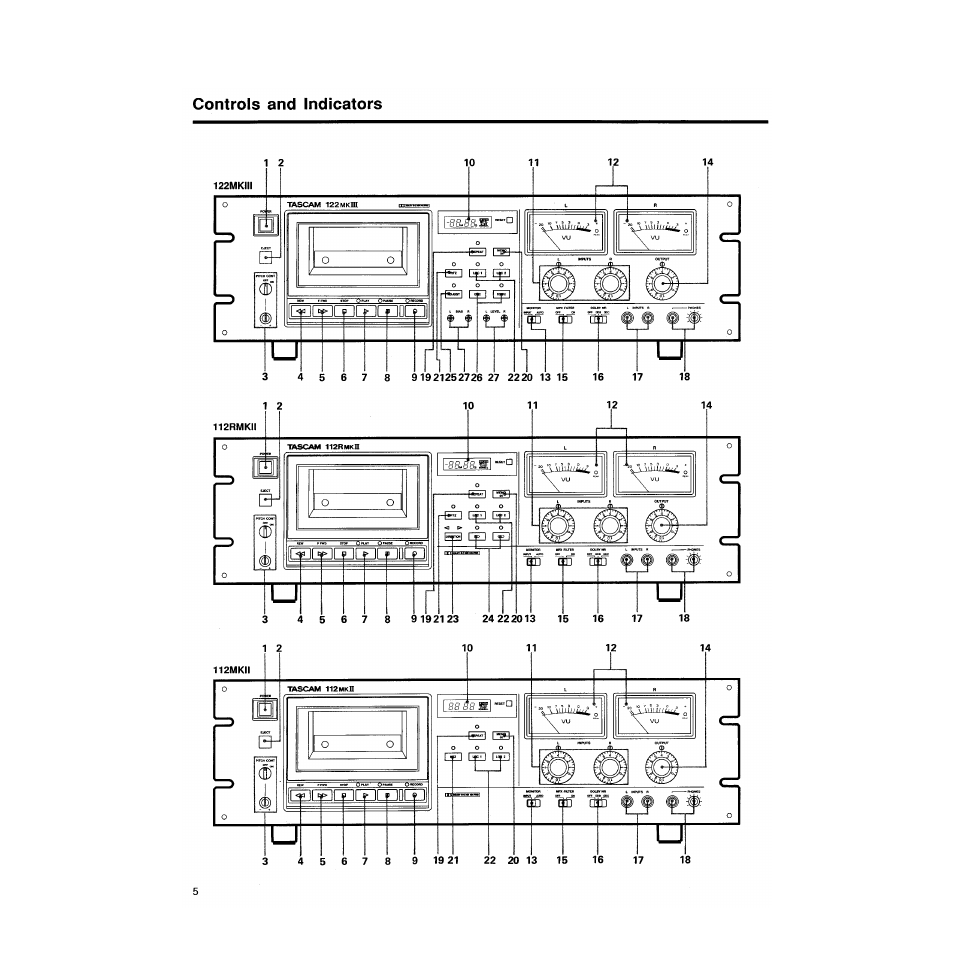 Controls and indicators | Tascam 122MKIII User Manual | Page 5 / 20