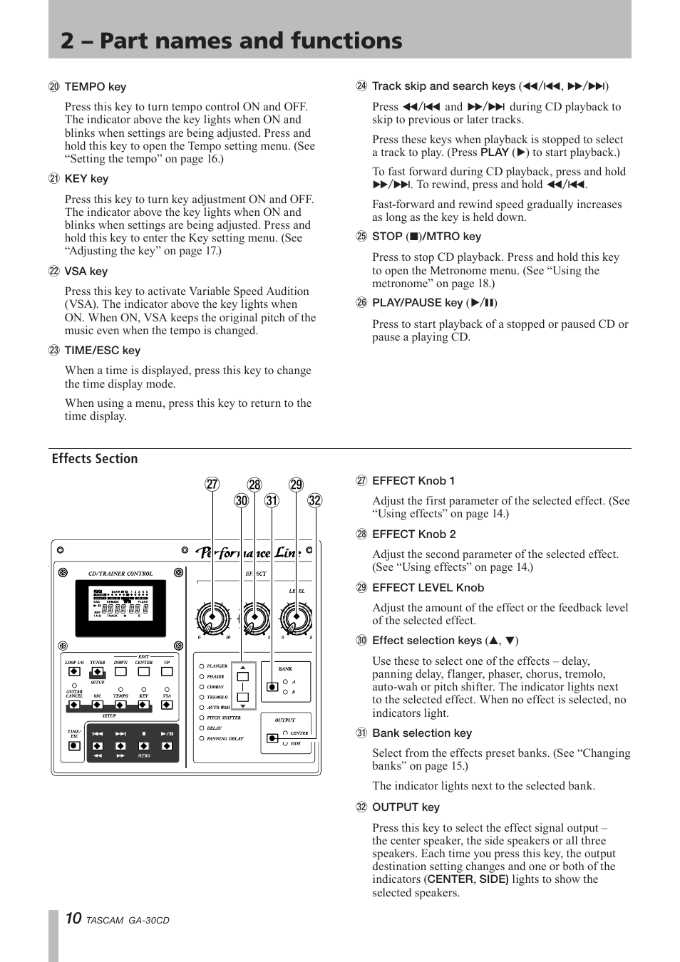 Effects section, 2 – part names and functions, Jk l z ; x | Tascam GA-30CD User Manual | Page 10 / 24