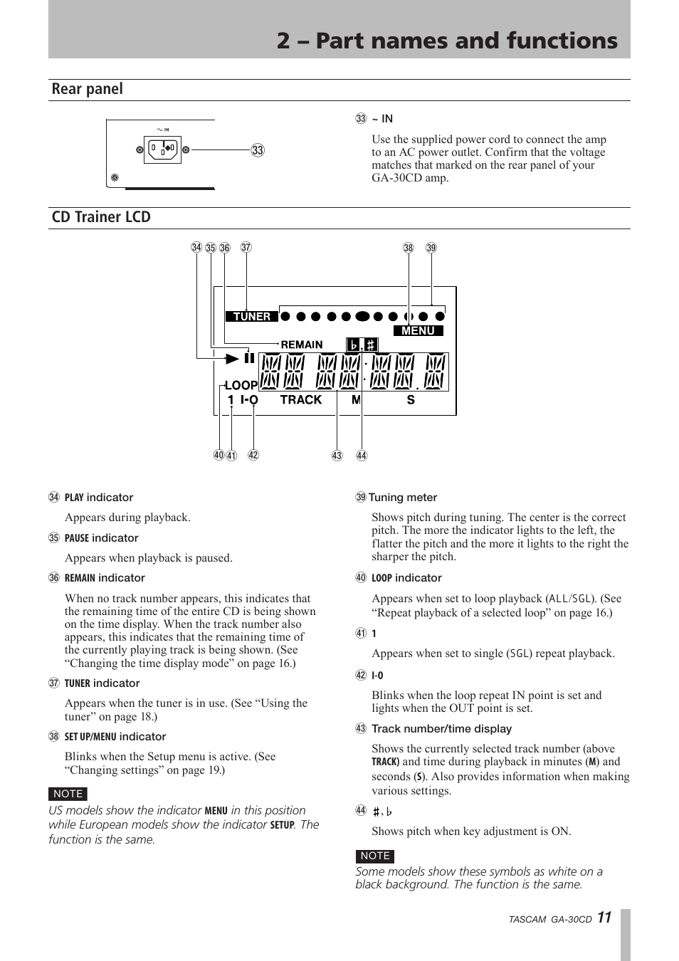 Rear panel, Cd trainer lcd, 2 – part names and functions | Rear panel cd trainer lcd | Tascam GA-30CD User Manual | Page 11 / 24