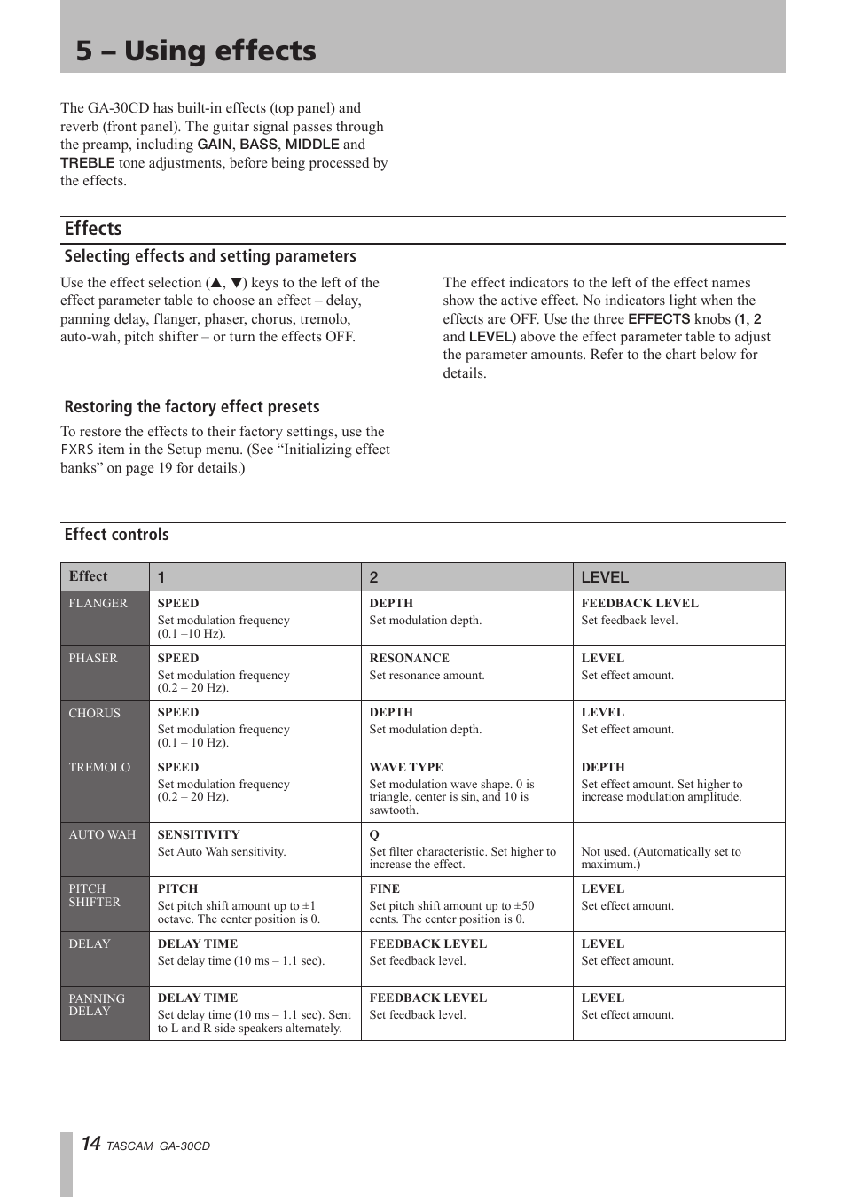 5 - using effects, Effects, Restoring the factory effect presets | Effect controls, 5 – using effects, Selecting effects and setting parameters | Tascam GA-30CD User Manual | Page 14 / 24