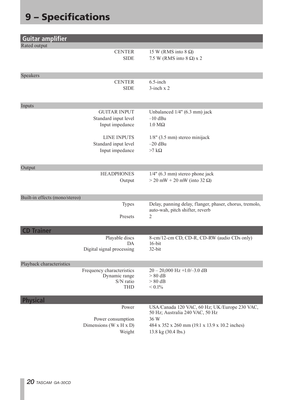 9 - specifications, Guitar amplifier, Cd trainer | Physical, 9 – specifications, Important safety precautions | Tascam GA-30CD User Manual | Page 20 / 24