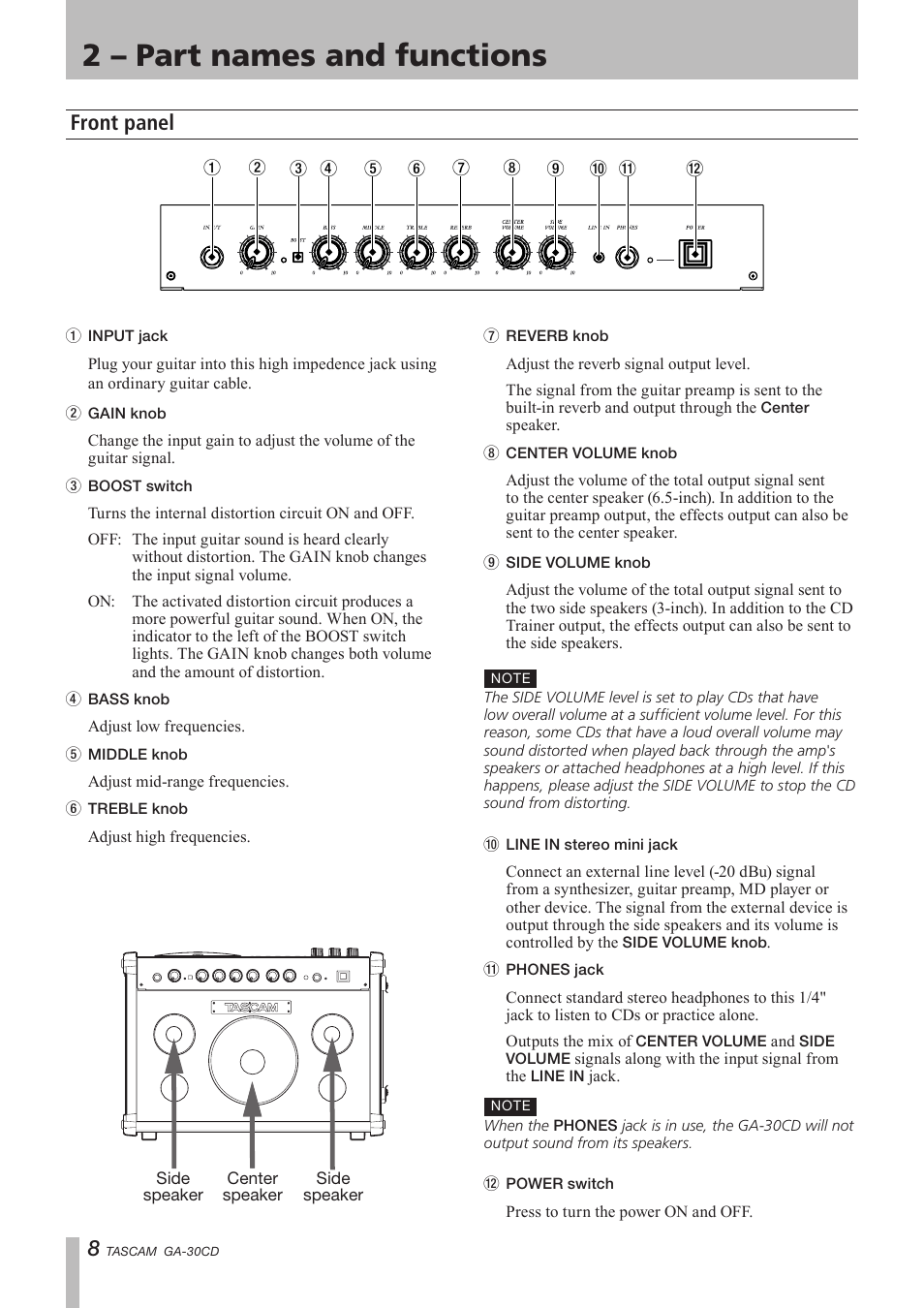 2 - part names and functions, Front panel, 2 – part names and functions | Tascam GA-30CD User Manual | Page 8 / 24