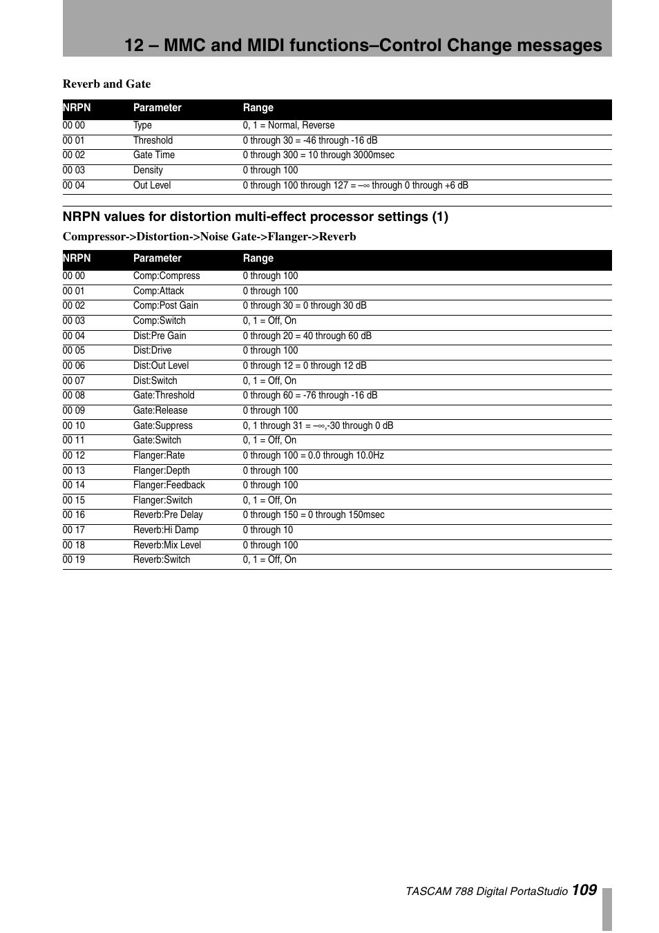 Nrpn values for distortion multi-effect processor, Settings (1) | Tascam 788 User Manual | Page 109 / 128