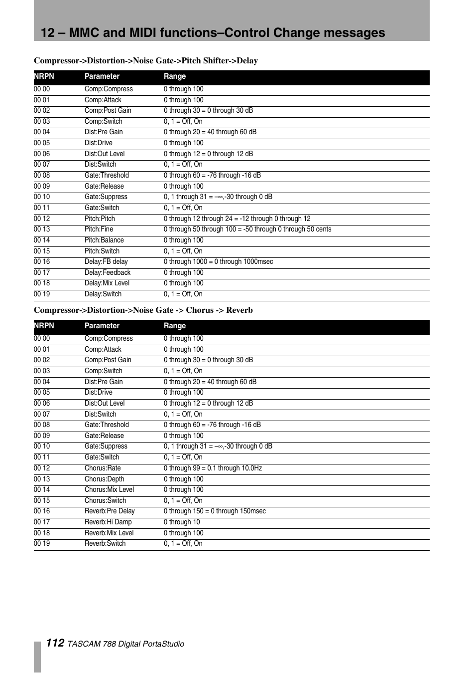 Tascam 788 User Manual | Page 112 / 128