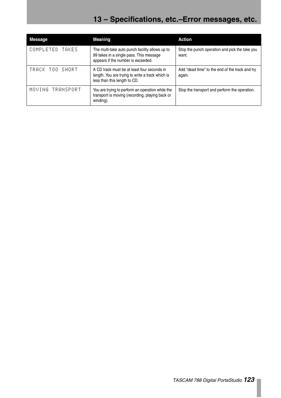 13 – specifications, etc.–error messages, etc | Tascam 788 User Manual | Page 123 / 128