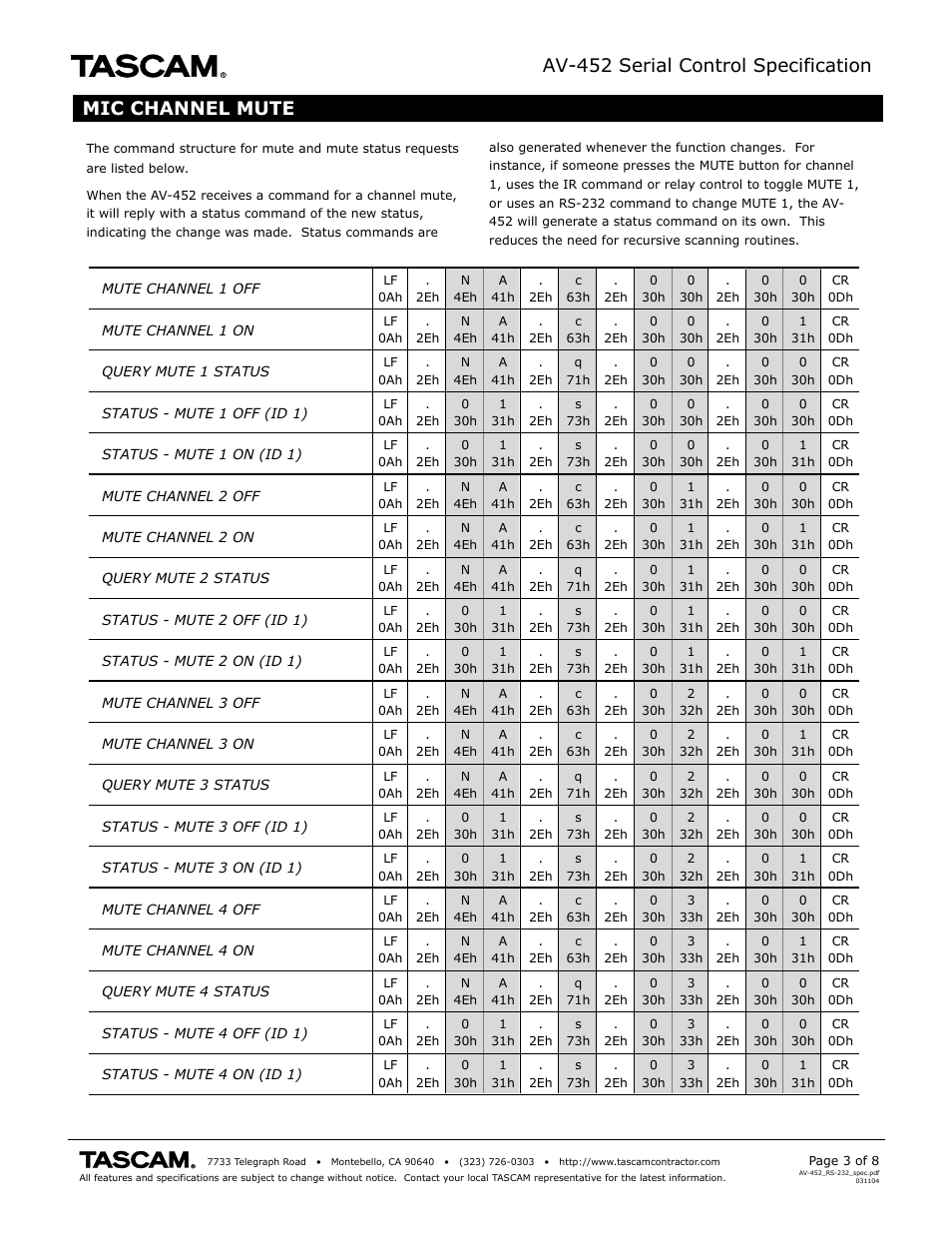 Av-452 serial control specification, Mic channel mute | Tascam AV-452 User Manual | Page 3 / 8