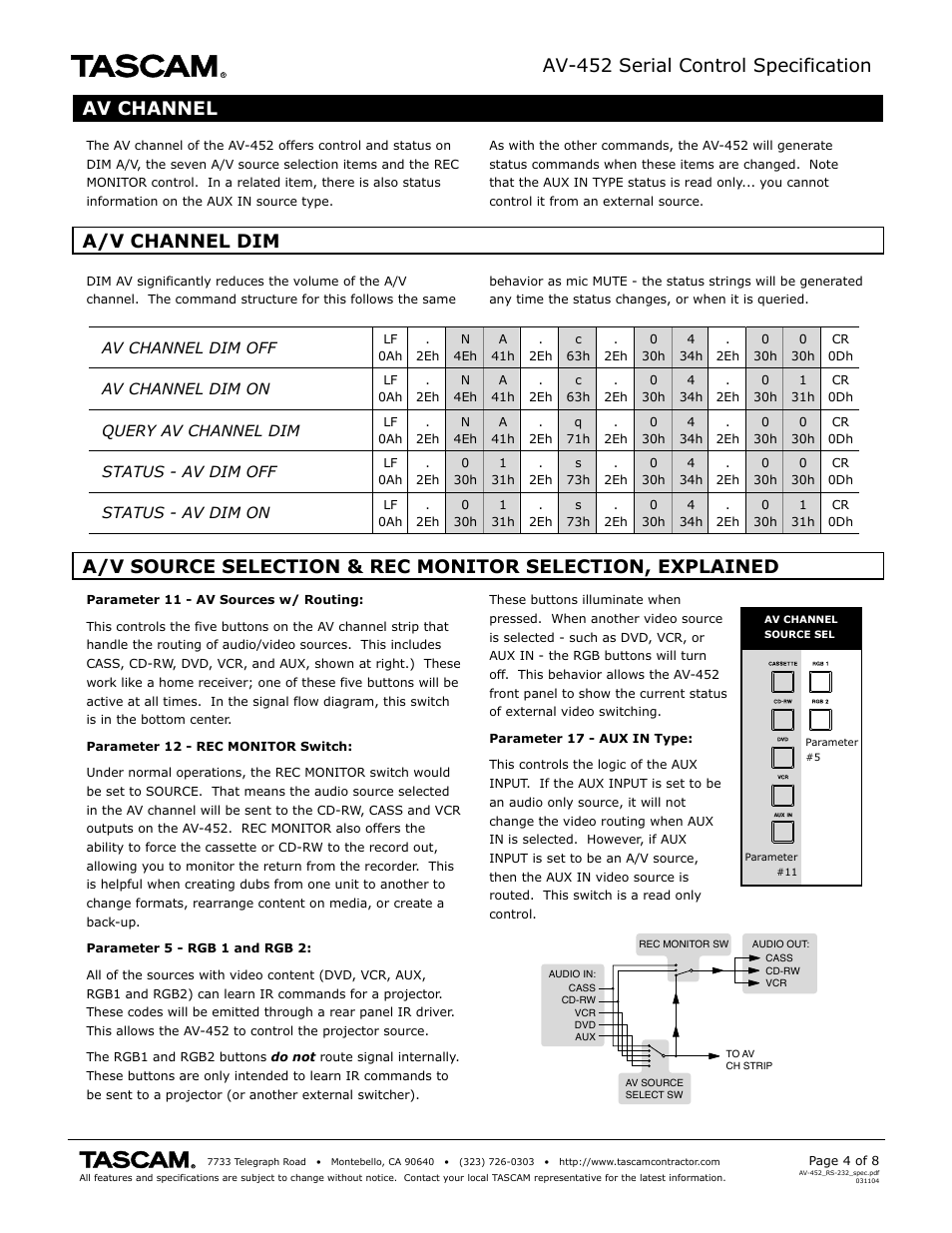 Av-452 serial control specification, Av channel a/v channel dim | Tascam AV-452 User Manual | Page 4 / 8