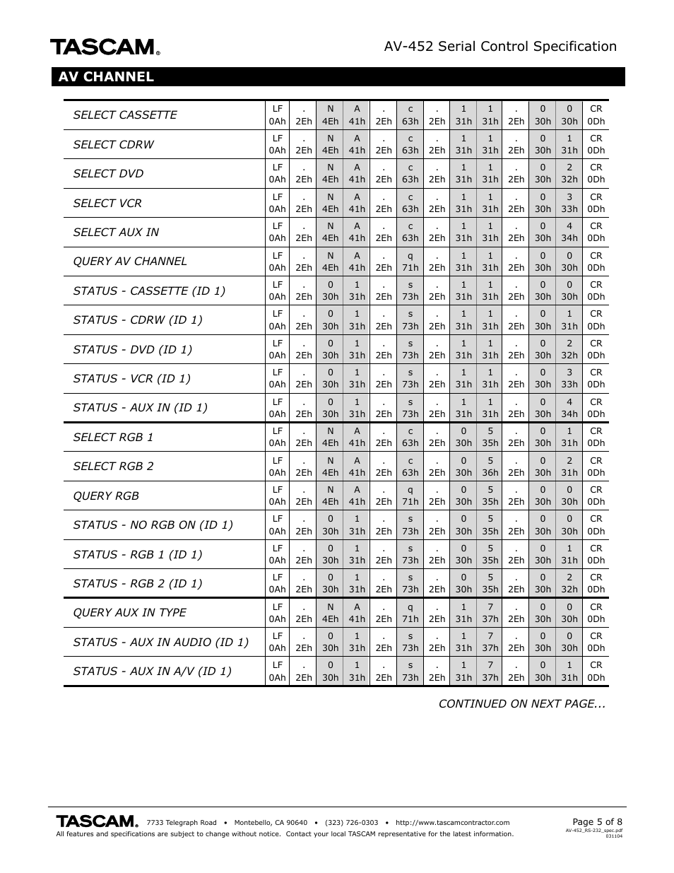 Av-452 serial control specification, Av channel | Tascam AV-452 User Manual | Page 5 / 8