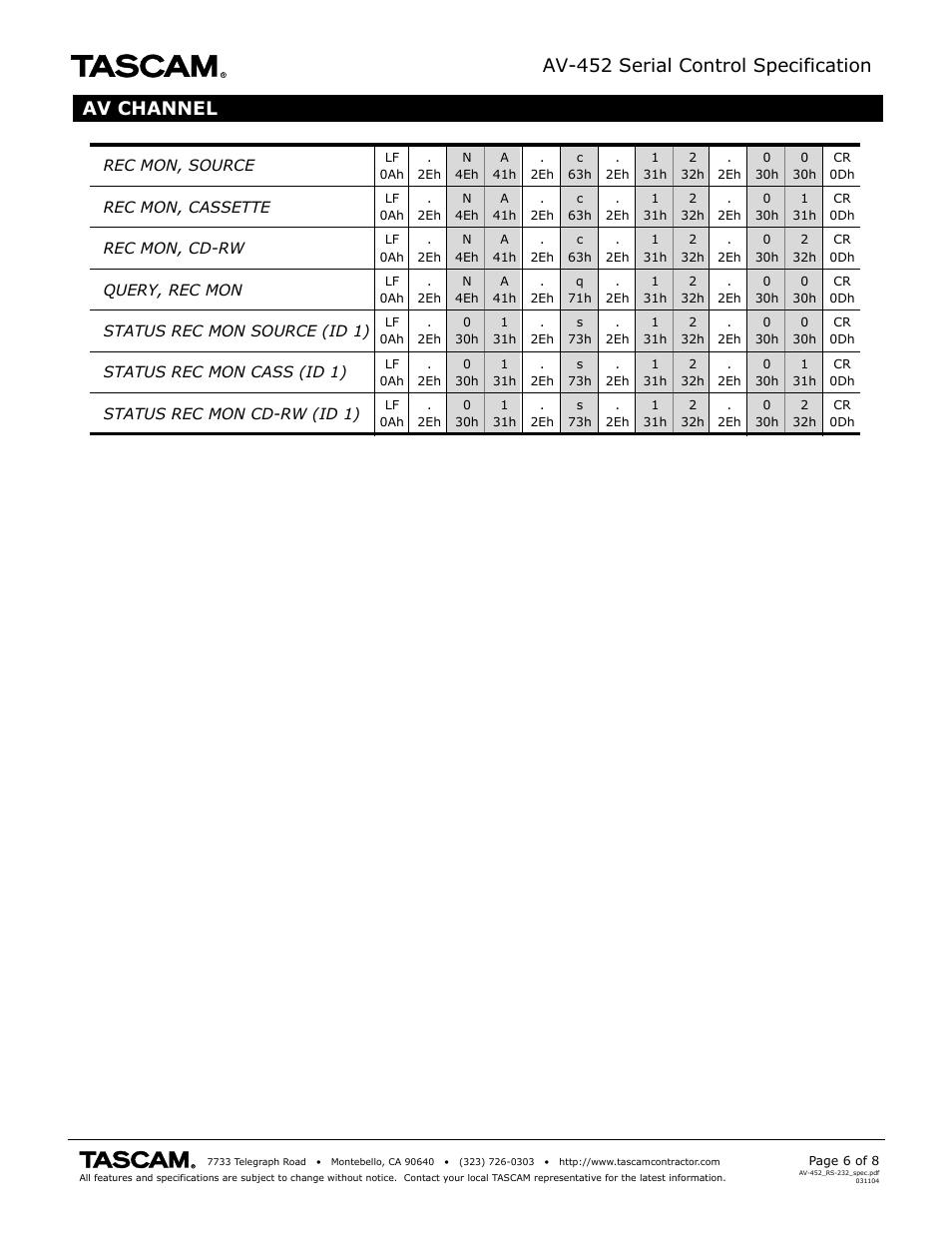 Av-452 serial control specification, Av channel | Tascam AV-452 User Manual | Page 6 / 8