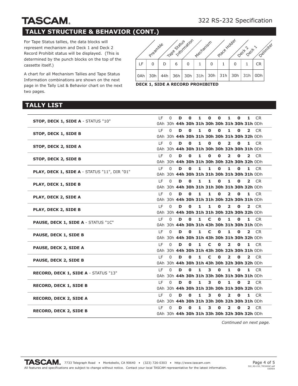 Tally list, Tally structure & behavior (cont.) | Tascam RS-232 User Manual | Page 4 / 5