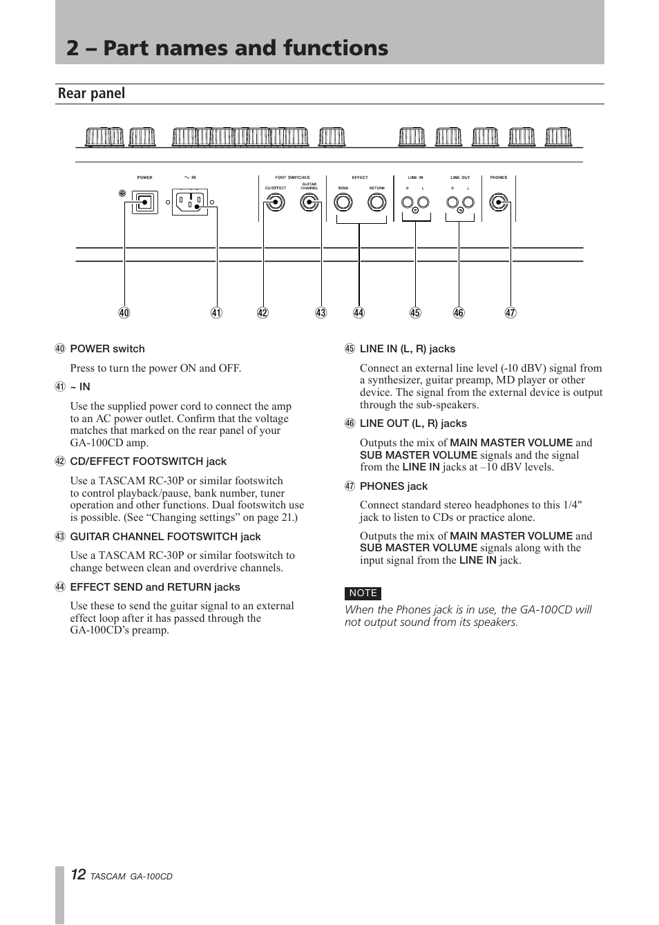 Rear panel, 2 – part names and functions | Tascam GA-100CD User Manual | Page 12 / 28