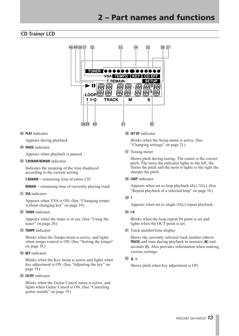 Cd trainer lcd, 2 – part names and functions, 1 cd trainer lcd | Tascam GA-100CD User Manual | Page 13 / 28